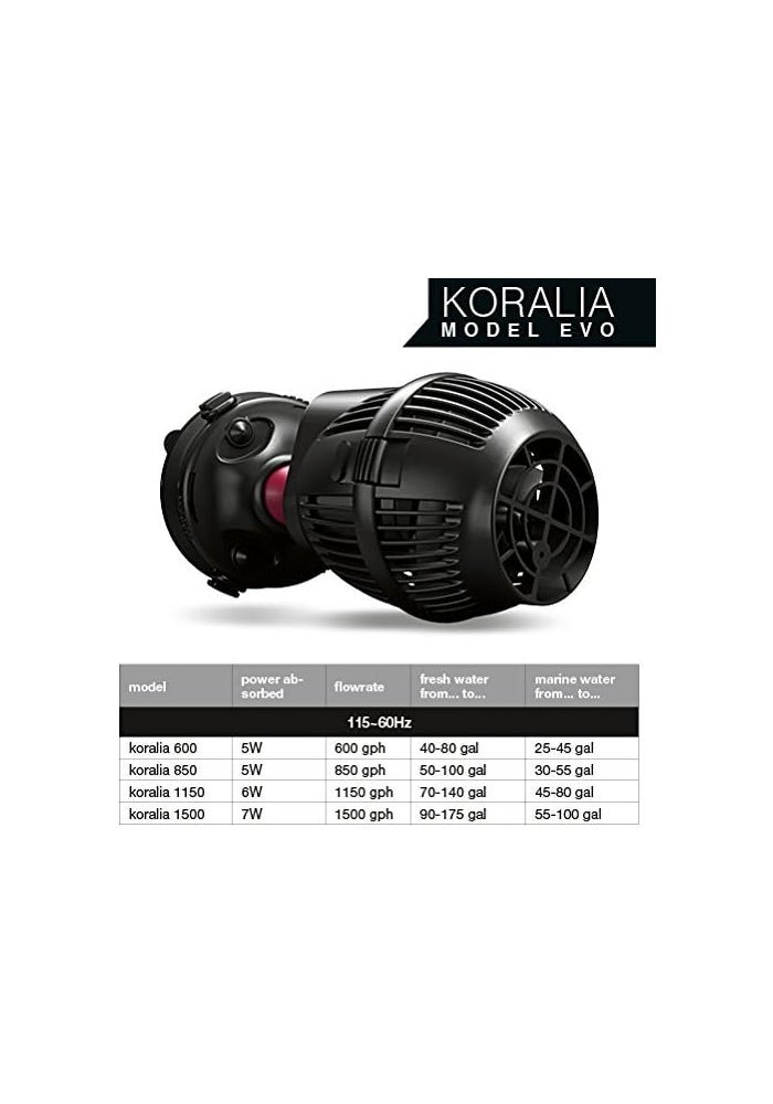 Hydor Koralia Evolution Circulation and Wave Pump, 750-850 GPH for Aquariums - Image 5