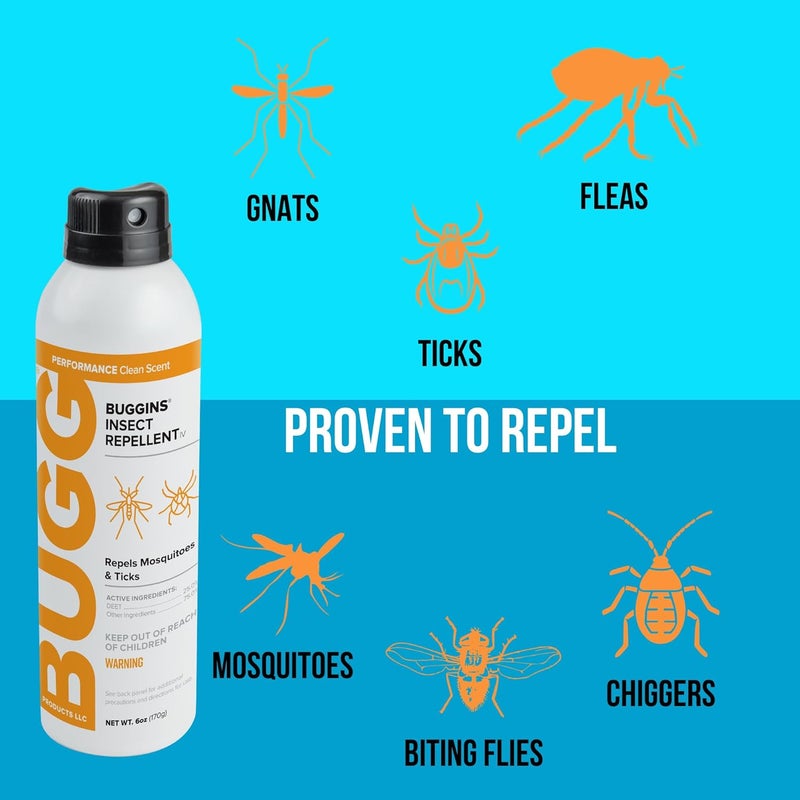 Buggins IV Performance - Insect Repellent - Mosquitoes, Gnats, Ticks, and Biting Flies, 25% DEET, Powdery Scent - 6 oz Continuous Spray Can - Image 2