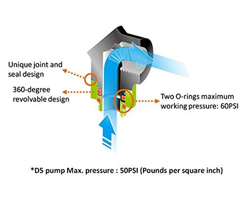 Thermaltake Pacific DIY LCS Chrome G1/4 90 Degree Adapter Fitting (CL-W052-CU00SL-A) - Image 4