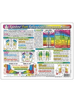 BPA Rainbow Foot Reflexology Acupressure Massage Chart  By Inner Light Resources  - Image 2