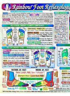 BPA Rainbow Foot Reflexology Acupressure Massage Chart  By Inner Light Resources  - Image 3