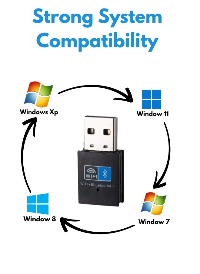 USB WiFi Bluetooth Adapter 150Mbps Dual Band 2.4/5GHz for Middle East PCs Laptops Strong Signal Receiver Plug & Play Heat Resistant Compact Design - Image 4