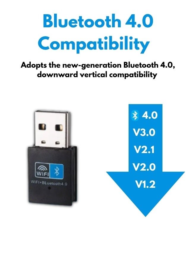 USB WiFi Bluetooth Adapter 150Mbps Dual Band 2.4/5GHz for Middle East PCs Laptops Strong Signal Receiver Plug & Play Heat Resistant Compact Design - Image 3