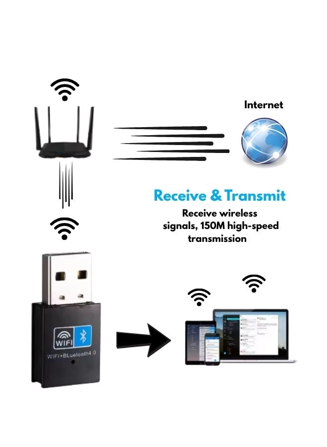 USB WiFi Bluetooth Adapter 150Mbps Dual Band 2.4/5GHz for Middle East PCs Laptops Strong Signal Receiver Plug & Play Heat Resistant Compact Design - Image 2