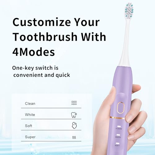 kingheroes Electric Toothbrush Set, Comes with 8 Brush Heads & Travel Case,4 Modes with 2 Minutes Built in Smart Timer, One Charge for 60 Days, 42000 VPM Motor (Purple) - Image 5