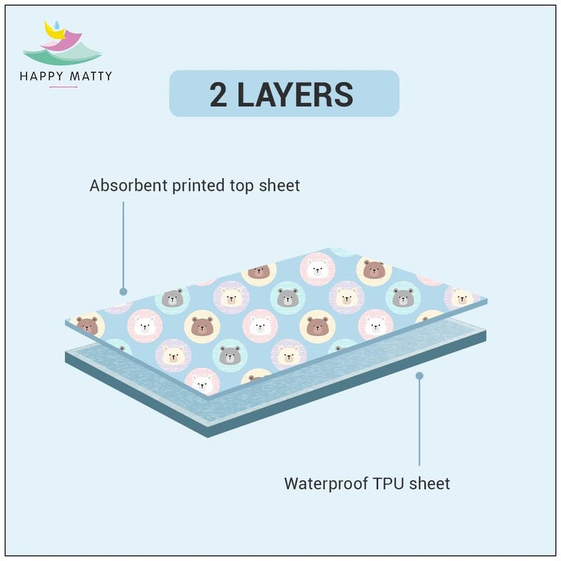 Happy Matty Baby Extra Absorbent Quick Dry Waterproof Sheets – Reusable, Washable, Soft Crib Sheet Mattress Protector – Pack of 2 (Medium 50x70 cm & Large 140x100 cm) - Image 2