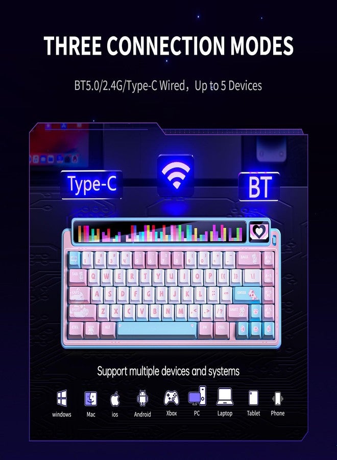 Leobog x Classroom AMG65 Mechanical Gaming Keyboard w/ Dual Screen, 65% Wireless Small Custom Keyboard RGB,Bluetooth/2.4G/Wired, Rapid Trigger, Hot Swappable for Windows Laptop PC Mac - Pink/Blue - Image 5