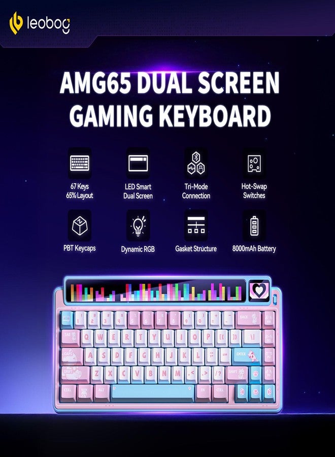 Leobog x Classroom AMG65 Mechanical Gaming Keyboard w/ Dual Screen, 65% Wireless Small Custom Keyboard RGB,Bluetooth/2.4G/Wired, Rapid Trigger, Hot Swappable for Windows Laptop PC Mac - Pink/Blue - Image 2