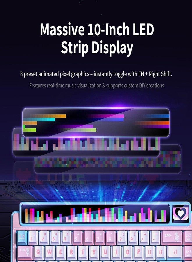 Leobog x Classroom AMG65 Mechanical Gaming Keyboard w/ Dual Screen, 65% Wireless Small Custom Keyboard RGB,Bluetooth/2.4G/Wired, Rapid Trigger, Hot Swappable for Windows Laptop PC Mac - Pink/Blue - Image 3
