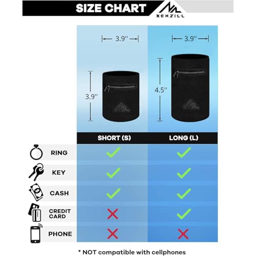 NEWZILL Wrist Wallet Wristband with Zipper - Cotton Sweatbands for Men & Women, Ideal for Sport, Running, Walking, Basketball, Football, Tennis, Hiking, Workout, and More Long Black - Image 2