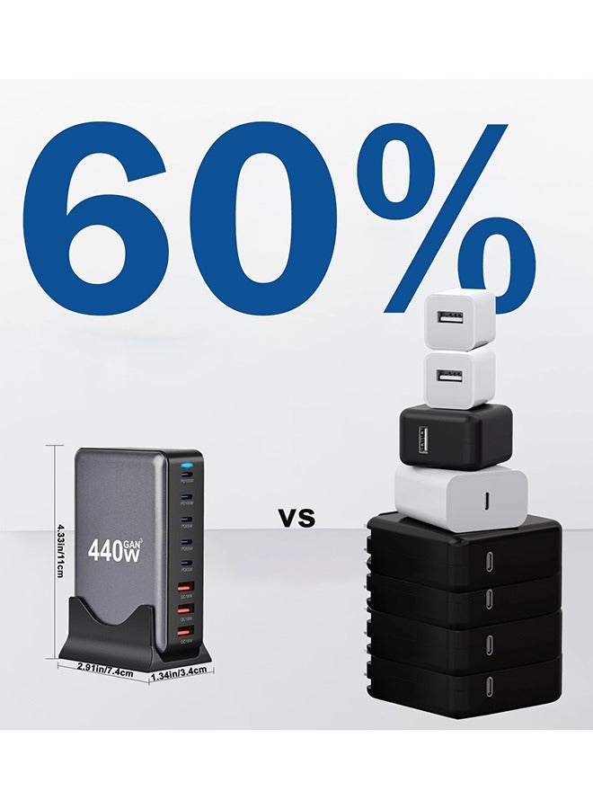 عربست محطة شحن 440 واط - 5 منافذ من النوع C (2 × 100 واط، 3 × 65 واط) و3 منافذ USB (QC18W) - تقنية GaN - معتمدة لأجهزة Macbook وGalaxy وiPad وHonor والمزيد - Image 3