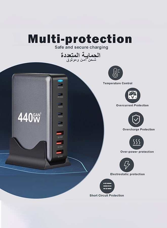 عربست محطة شحن 440 واط - 5 منافذ من النوع C (2 × 100 واط، 3 × 65 واط) و3 منافذ USB (QC18W) - تقنية GaN - معتمدة لأجهزة Macbook وGalaxy وiPad وHonor والمزيد - Image 2