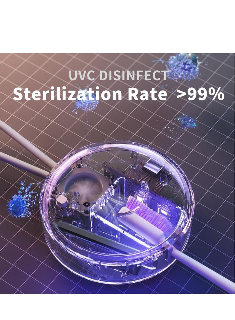 Excefore Portable Toothbrush Holder with UVC Cleaning Light, Rechargeable Travel Toothbrush Box Case for Household and Travelling(White) - Image 2