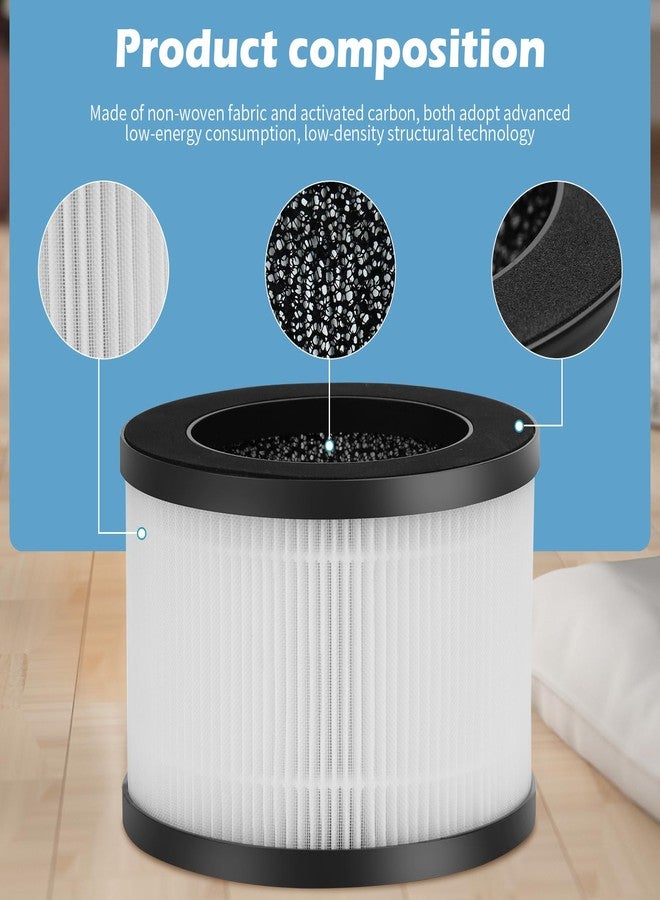 XBWW 2 Packs BW301 Replacement Filters Compatible with MORFY BW301 and AGILEBOW BW301 Air Purifi-er 3 in 1 filter with Premium Filter and Activated Carbon Fllter with Extra 4 Pieces Aroma pads - Image 5
