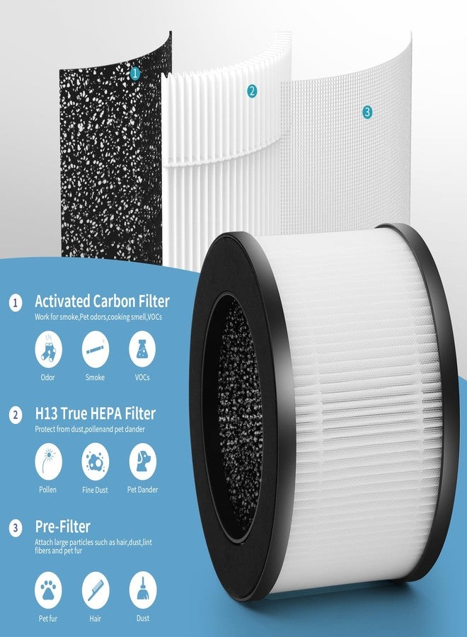 XBWW 2 Packs BW301 Replacement Filters Compatible with MORFY BW301 and AGILEBOW BW301 Air Purifi-er 3 in 1 filter with Premium Filter and Activated Carbon Fllter with Extra 4 Pieces Aroma pads - Image 4