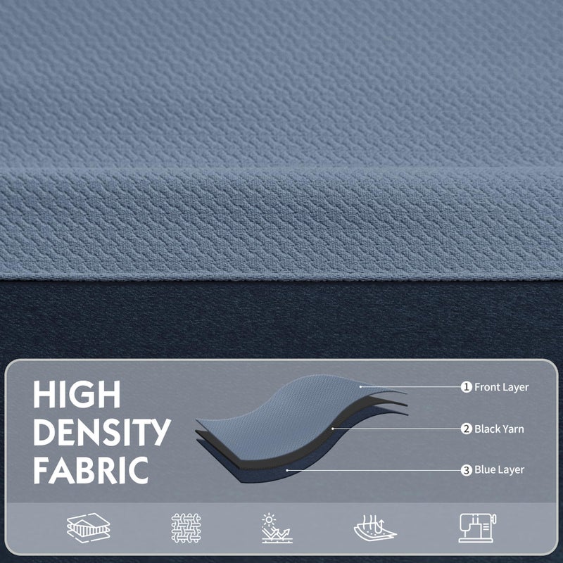 FMFUNCTEX 100% Blackout Curtains for Living Room, Slate Blue Curtains 96 Inches Long Weave Textured Thermal Insulated Curtains for Bedroom, Black Out Drapery Grommet Room Darkening 2 Panels - Image 4