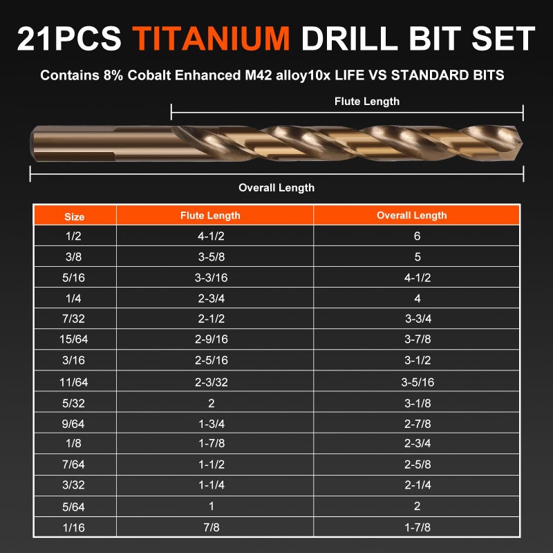 COMOWARE Cobalt Drill Bit Set- 21Pcs M42 High Speed Steel Twist Jobber Length for Hardened Metal, Stainless Steel, Cast Iron and Wood Plastic with Indexed Storage Case, 1/16"-1/2" - Image 3