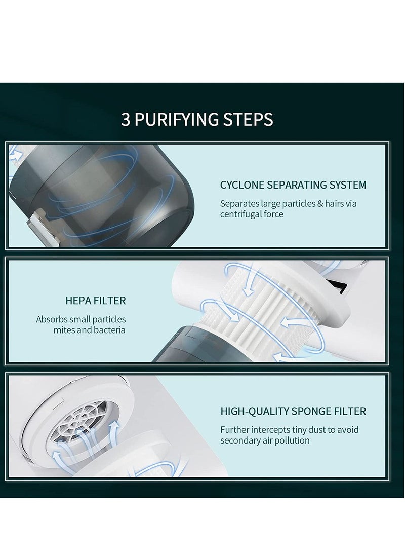 Carpet Cleaner Mini Handheld UV Vacuum Cleaner Portable Wireless Bed Mattress Dust Mite Cleaner Household Dust Mite Removal Instrument for Mattress Pillow Sofa Mattress Carpet - Image 4