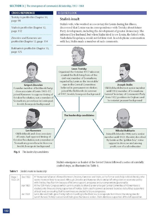 Oxford AQA History for A Level: Tsarist and Communist Russia 1855-1964 Student Book Second Edition  - Image 1