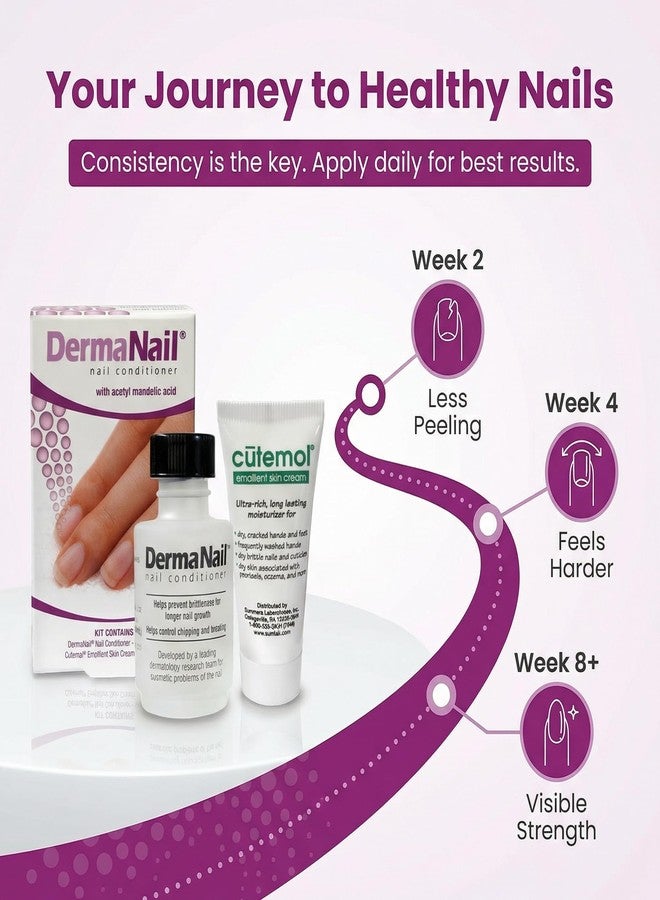 DermaNail Nail Strengthener & Cuticle Cream Set - Fingernail Care Kit with Liquid Nail Strengthener & Cutemol Cream (11.5g Sample) Healthy Growth - Repair for Brittle, Damaged, Thin, & Peeling Nails - Image 4