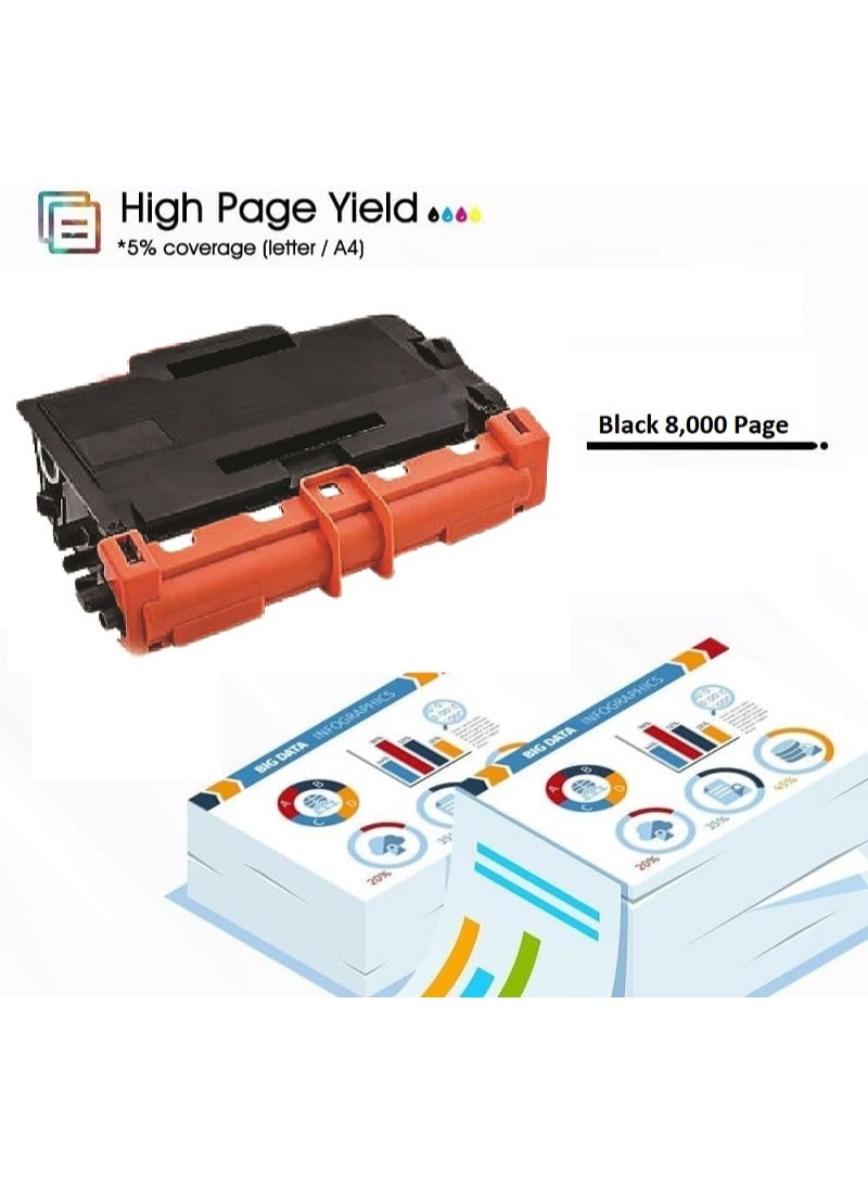 TN-3437 Black Toner Cartridge Replacement For Brother HL L5000D, L5200DW, L6200DW, L6400DW, MFC L5900DW, L5755DW, L6900DW DCP L5500D (Black) - Image 5