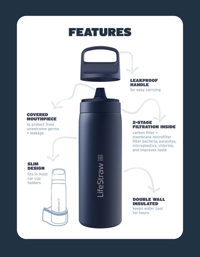 LifeStraw Go Series – Double Wall BPA-Free Vacuum Insulated 18 oz Stainless Steel Water Filter Bottle for travel and everyday use; Aegean Sea - Image 3