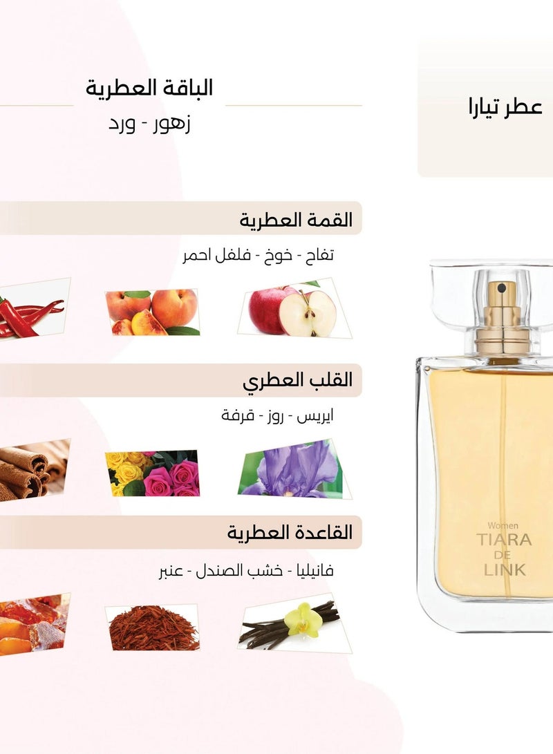 درعه درعة تيارا دي لينك او دي بارفان 150 مل - Image 3