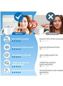 XiuWoo Portable Electric Ultrasonic Cleaner, Ultrasonic Retainer Cleaning, Jewelry Cleaner, Retainer Cleaner for Dentures, Retainer, Mouth Guard, Aligner, Toothbrush Head with Clear Window  - Image 5