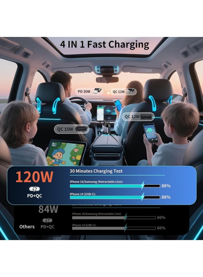 Arabest 120W Fast Charging Retractable Car Charger 4 in 1, 180°Rotation Car Phone Charger with 31.5" Cables, USB Type-C and Lightning, Car Charger Adapter for iPhone 17/16/15/14 /13/12,Android,Samsung - Image 5