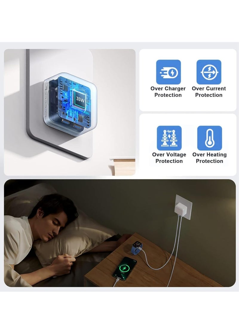 "35W PD Fast Charger for iPhone: Dual Port USB-C Wall Charger with 3FT Cable – Compatible with iPhone 14/14 Plus/14 Pro/14 Pro Max and More" - Image 5
