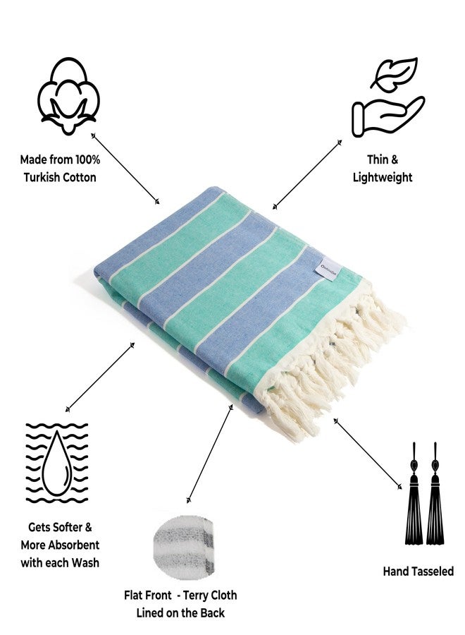 InfuseZen Terry Cloth Lined Turkish Bath & Beach Towel - Striped Design - 100% Organic Turkish Cotton - Soft, Lightweight, Absorbent Peshtemal, Quick Dry for Beach, Bath, Throw, Travel - Mint/Blue - Image 2