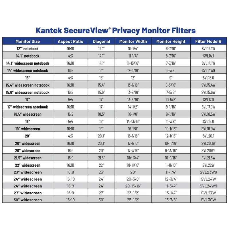 Kantek Secure-View Blackout Privacy Filter for 24-Inch Widescreen Monitors (Measured Diagonally â€“ 16:9 Aspect Ratio), Anti-Glare, Anti-Blue Light (SVL24W9) - Image 5