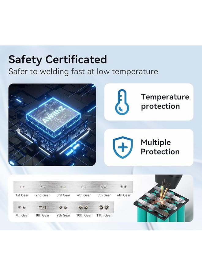 erorex Battery Spot Welder Handheld Spot Welder 11 Gear Adjustable Automatic And Manual Modes Battery Welder For 18650 Battery Laser Welding Machine Nickel Sheets Iron Stainless Steel - Image 5