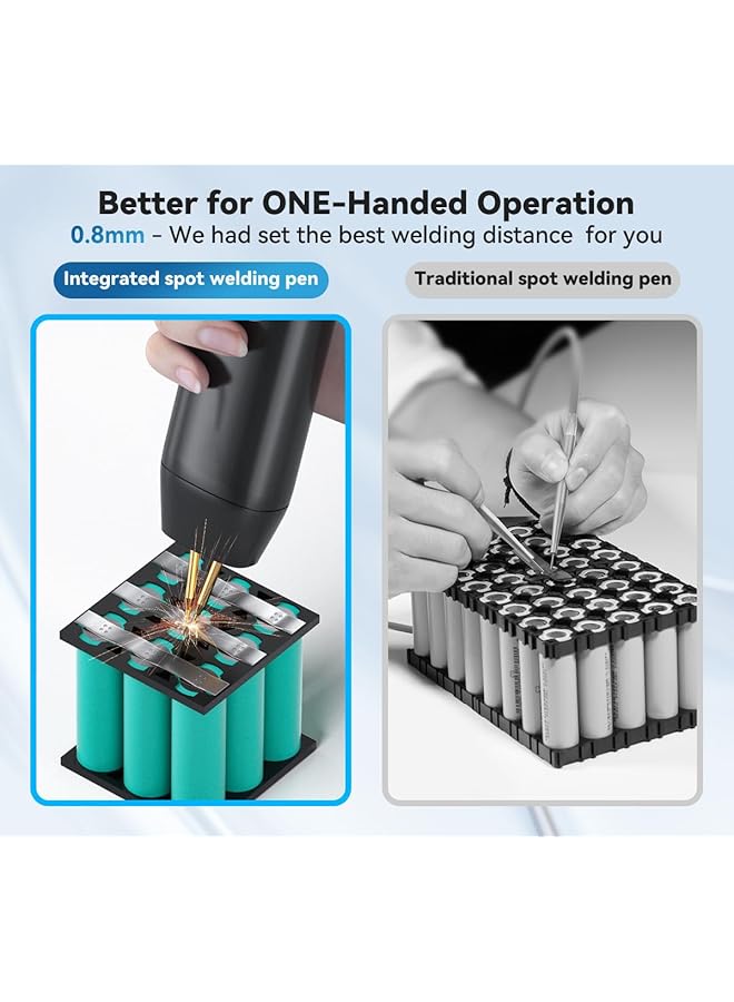 erorex Battery Spot Welder Handheld Spot Welder 11 Gear Adjustable Automatic And Manual Modes Battery Welder For 18650 Battery Laser Welding Machine Nickel Sheets Iron Stainless Steel - Image 2