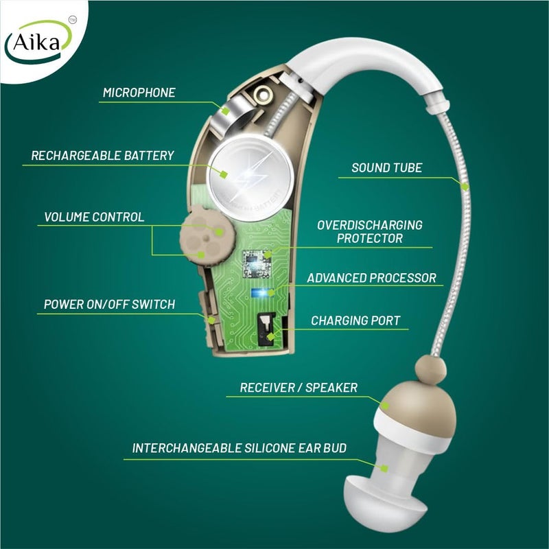 Aika مضخم الصوت خلف الأذن، يعزز الصوت بمقدار 30 مرة، خفيف الوزن، غير مرئي تقريبًا، مريح، حجم قابل للتعديل، شحن سريع (بيج، ضمان لمدة سنة، مجموعة جافة مجانية) (أذن واحدة) - Image 5