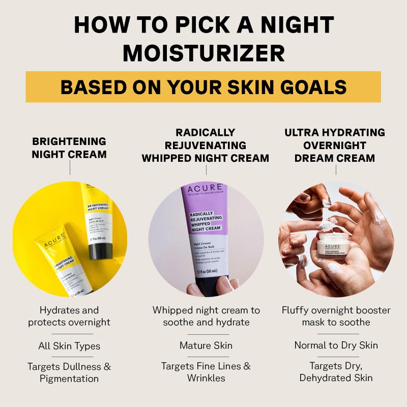 Acure Radically Rejuvenating Whipped Night Cream - Anti Aging Peptide Night Face Cream for Women & Men, Hydrating & Renewing Moisturizer for Fine Lines and Dark Spots with Vitamin C - 1.7 fl oz - Image 5