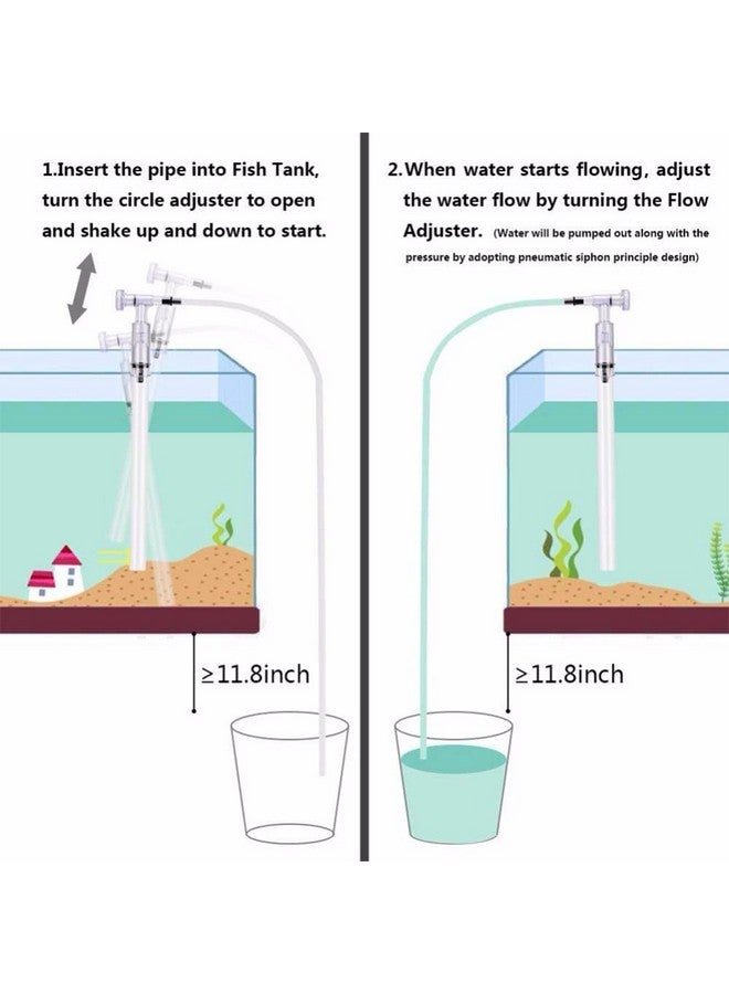 VAYINATO Jeneca Aquarium Fish Tank Manual Water Exchanger, Gravel Cleaner, Fish Waste Remover From Fish Tank Bottom As-666B - Image 3