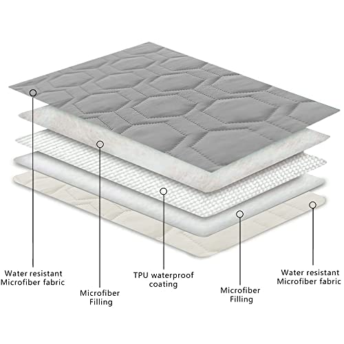 Tcksstex Waterproof and Non-Slip Dog Bed Cover and Pet Blanket Sofa Pet Bed Mat ，car Incontinence Mattress Protectors Furniture Couch Cover for Most Cats Dogs,Pets（30x70-Light Grey） - Image 4