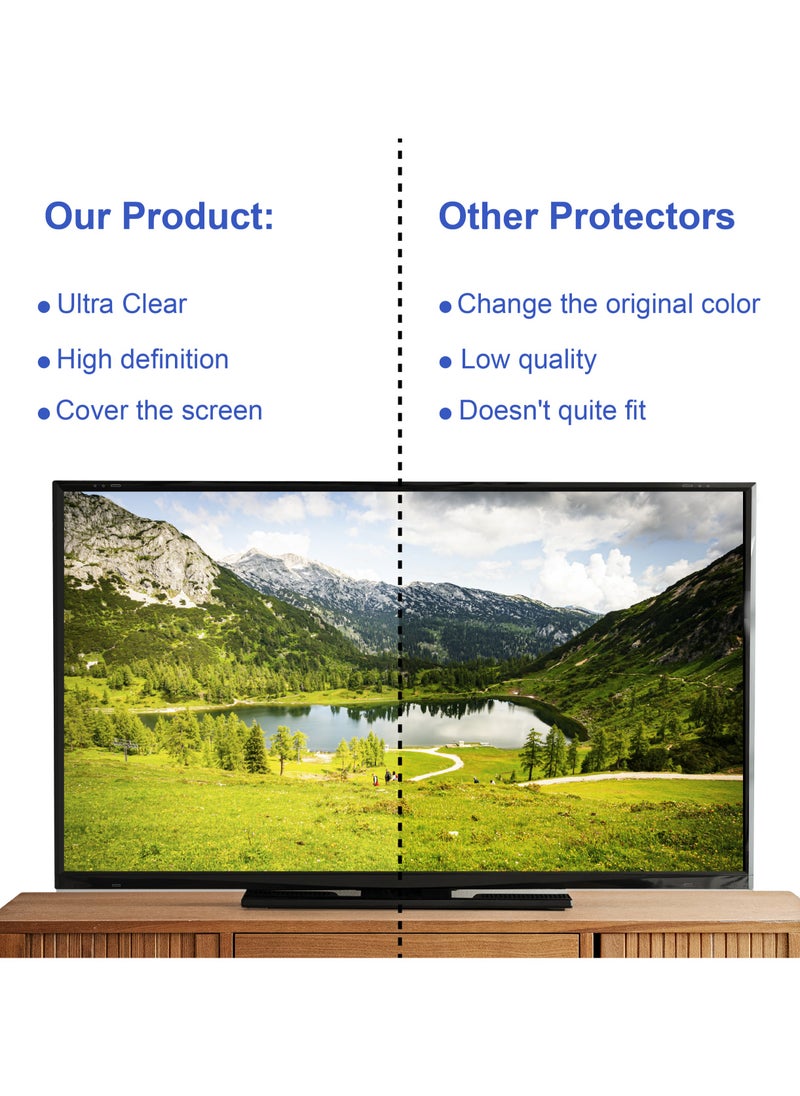Witforms - Witforms TV Screen Protector 50 inch - Image 1