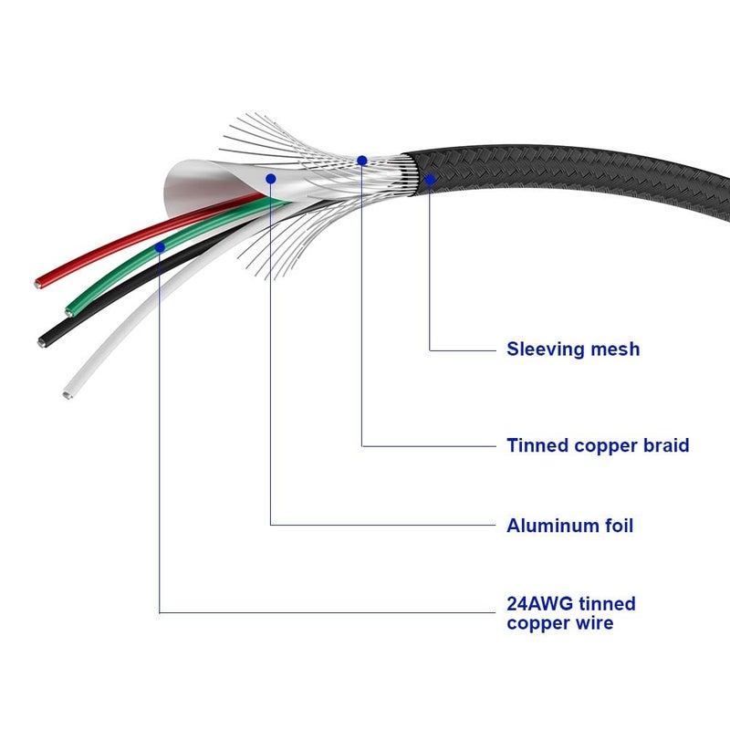 SSSUWP Motherboard 9pin USB2.0 to Dual 9pin Extension Cable, 9 pin to 2 * 9 pin Splitter Cord, Motherboard USB 9Pin Header Cable, Black - Image 3