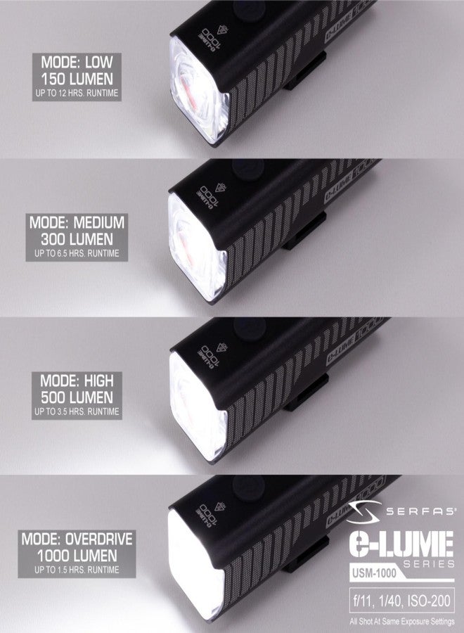 Serfas E-Lume 1000 Bike Light Bicycle Headlight Night Riding 1000 Lumens - Image 3