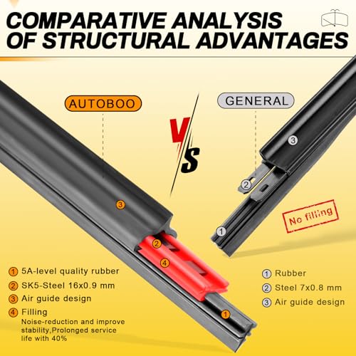 AUTOBOO 24" and 18" Windshield Wipers Blades (Pack Of 2),OEM Quality Premium All-Seasons Wiper blades,Stable and Quiet Armor wiper blades - Image 3