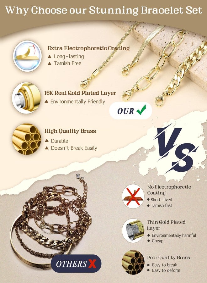 TEN MIRO 16k Gold Chunky Bracelet for Women Trendy, Dainty Gold Chain Bracelet Stack Non Tarnish Gold Bracelet Pack Chunky Layered Cable Rope Snake Chain Cuban Link Bracelet, Medium, Brass, no - Image 2