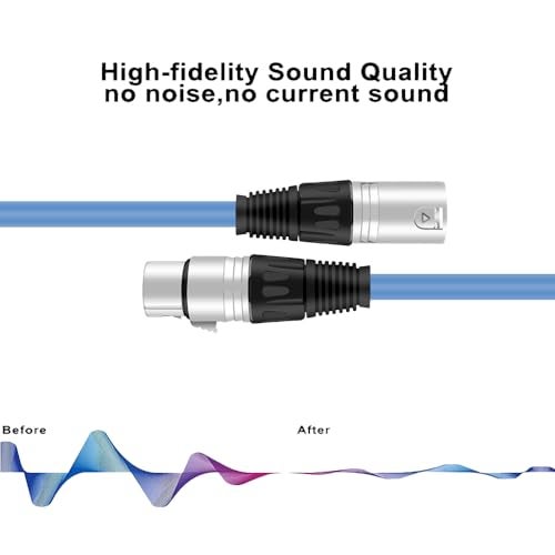 DREMAKE 3Pin XLR Male to XLR Female Microphone Cable Professional for Recording, Mixing, and Lighting Equipments - 40 Foot/Blue - Image 2