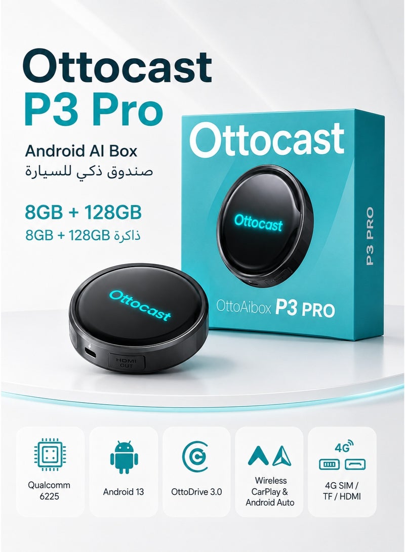 Ottocast P3 Pro Android AI Box 8GB+128GB, Upgrade Factory Wired CarPlay to Wireless CarPlay & Android Auto, Qualcomm 6225, Android 13, 4G SIM/TF/HDMI, OttoDrive 3.0 - Image 1