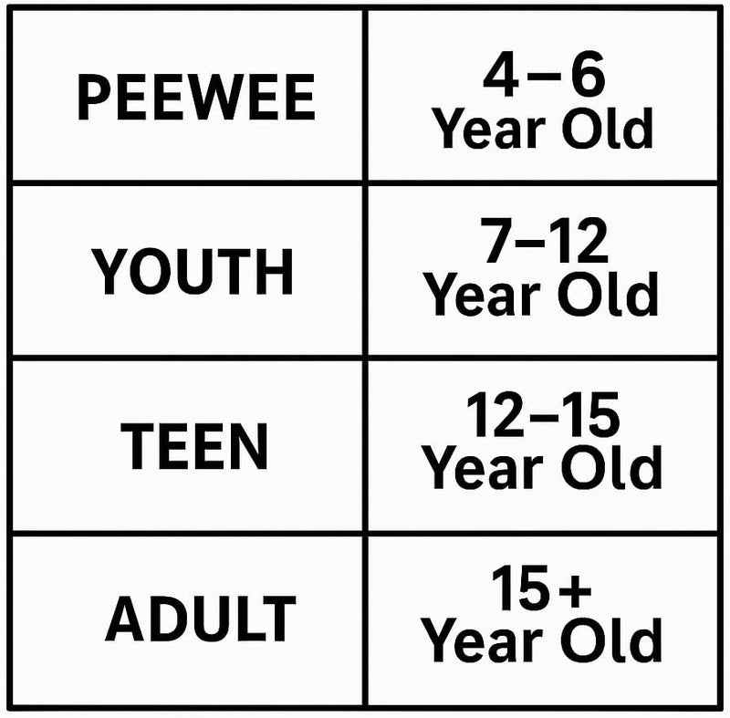 McDavid 3020 FlexCup Protective Athletic Cup for Contact Sports - Image 2