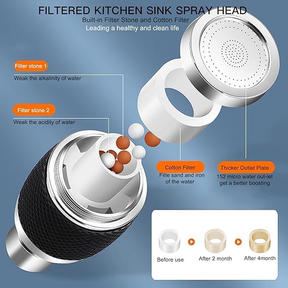 SOLDTRUE Kitchen Faucet Head 360° Rotatable 3-function Faucet Sprayer Replacement Nozzle Anti -Splash for Kitchen Sink(Black) - Image 4