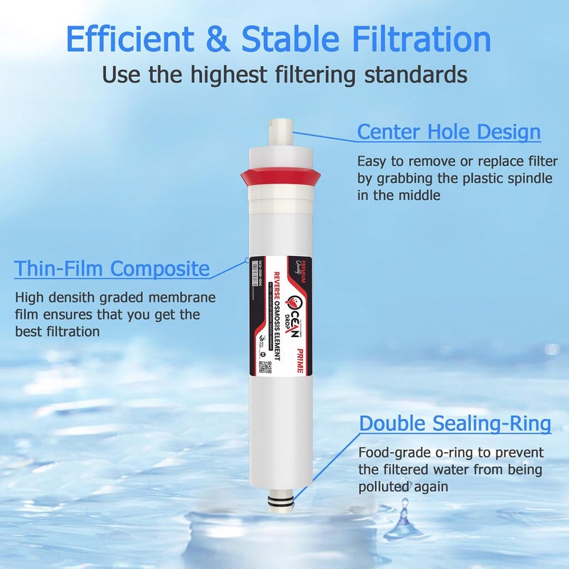 Ocean Drop Reverse Osmosis Membrane 100 GPD Work up to 25003000 TDS RO Membrane Water Filter Replacement Fits All Domestic Under Sink RO Drinking Water Purifier and Filter System with 450CC FR - Image 5