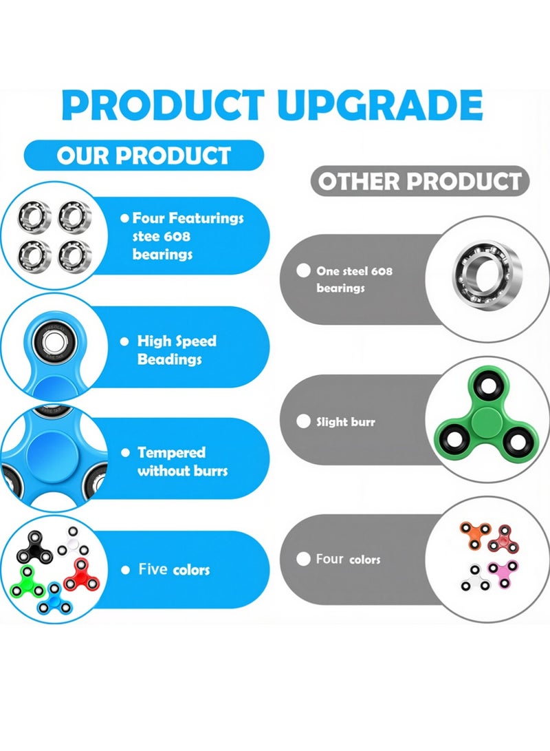 Fidget Spinners, 5 Pack Birthday Party Gifts for Adults Kids, Treasure Box Toys for Classroom Prizes, Party Favors for Kids, Stress Anxiety ADHD Relief Fidgets Toy, Finger Hand Spinner - Image 2