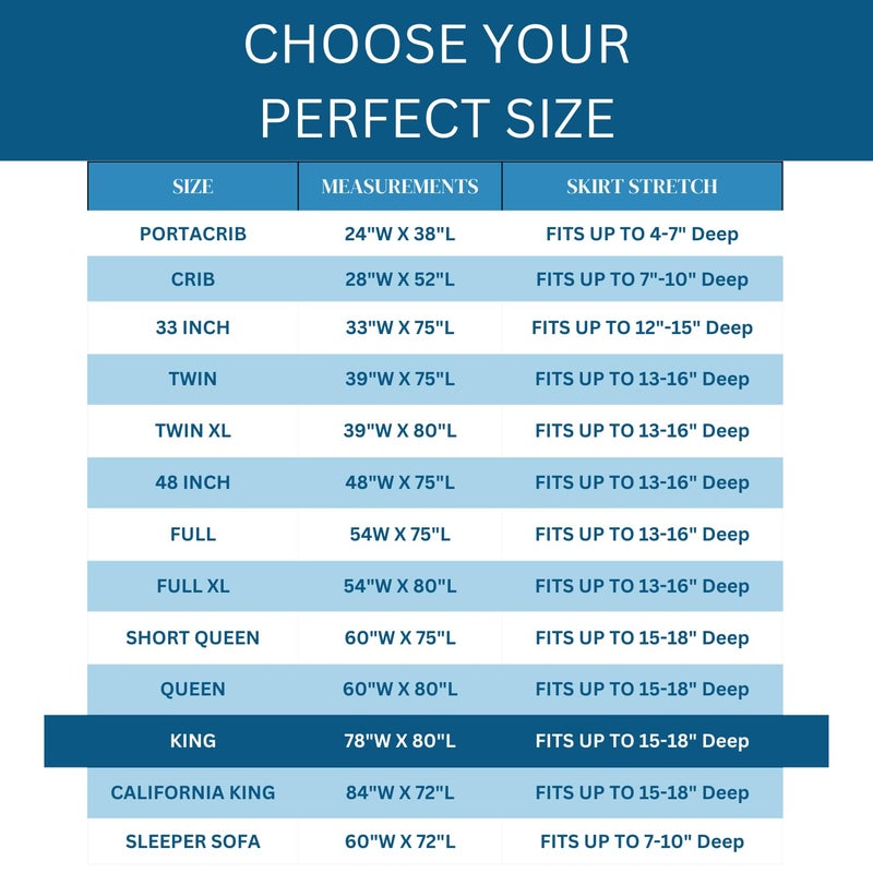 Guardmax King Size Waterproof Mattress Cover - Fitted, Ultra Soft and Noiseless -King Bed Mattress Protector (78x80x15) - Image 5